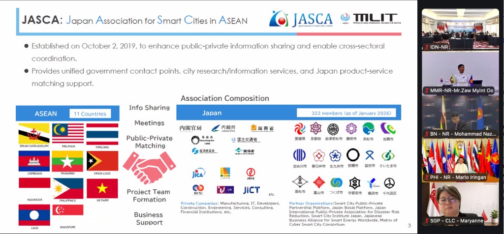 Japan briefing slide showing JASCA’s 322 members as of January 2026, including ministries, development banks, and Japanese city crests.