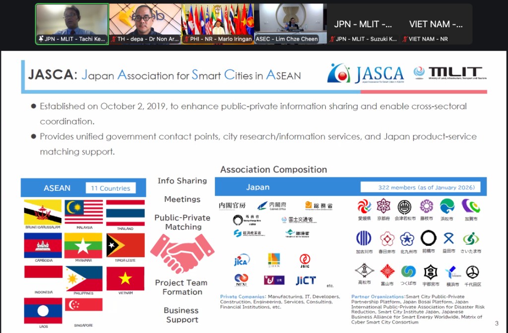 Japan briefing slide: JASCA, the Japan Association for Smart Cities in ASEAN, linking eleven ASEAN flags with Japanese ministries, cities, and companies.